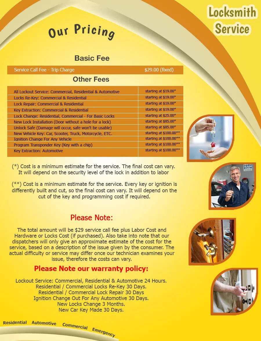 Village Locksmith Store Philadelphia, PA 215-622-2268